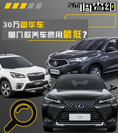 附近汽车保养价格多少